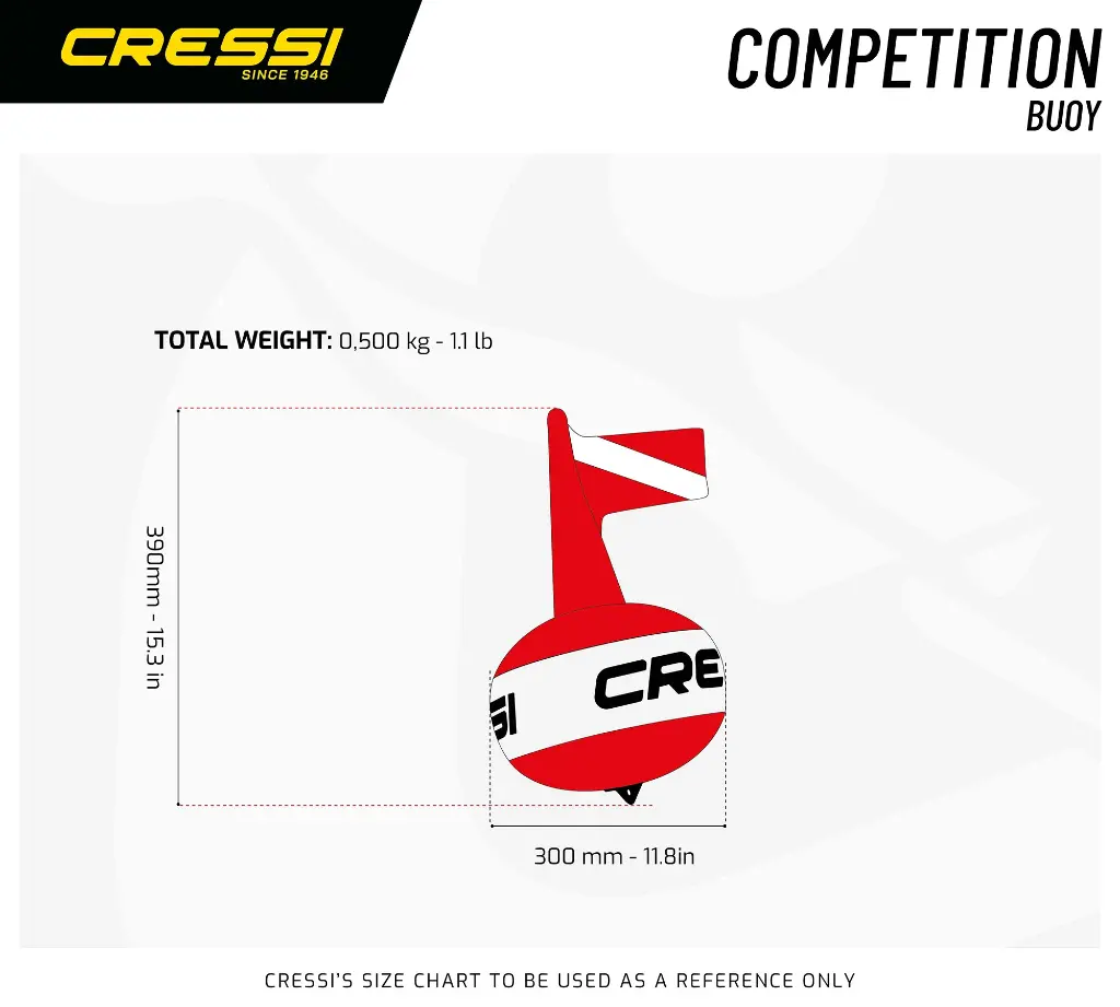 Competition_Buoy_dimension_chart_SQ_01__WEB.webp